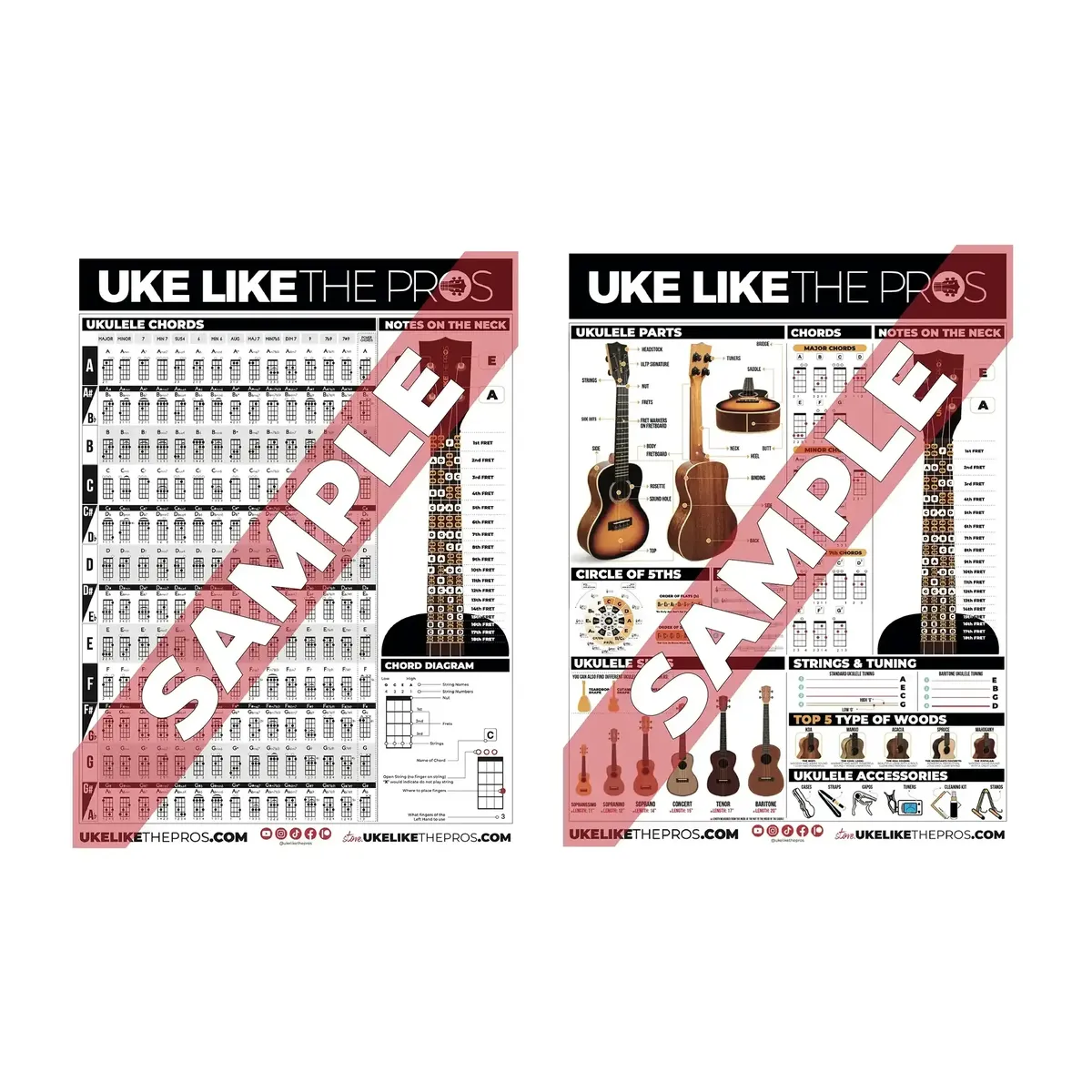 ALL ULTP Ukulele Posters! 2 posters for $7
