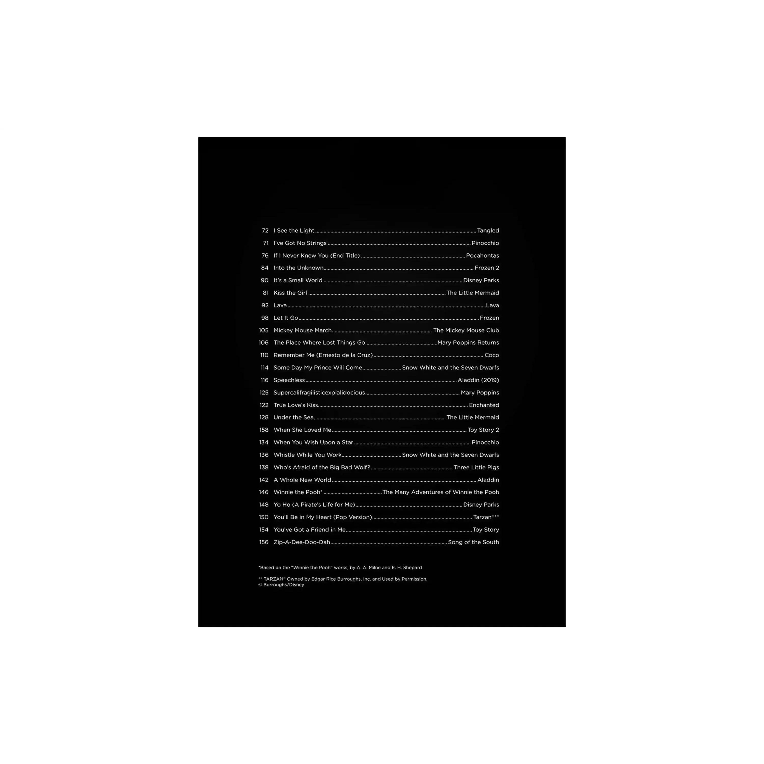 First 50 Disney Songs You Should Play On Ukulele - Image 3