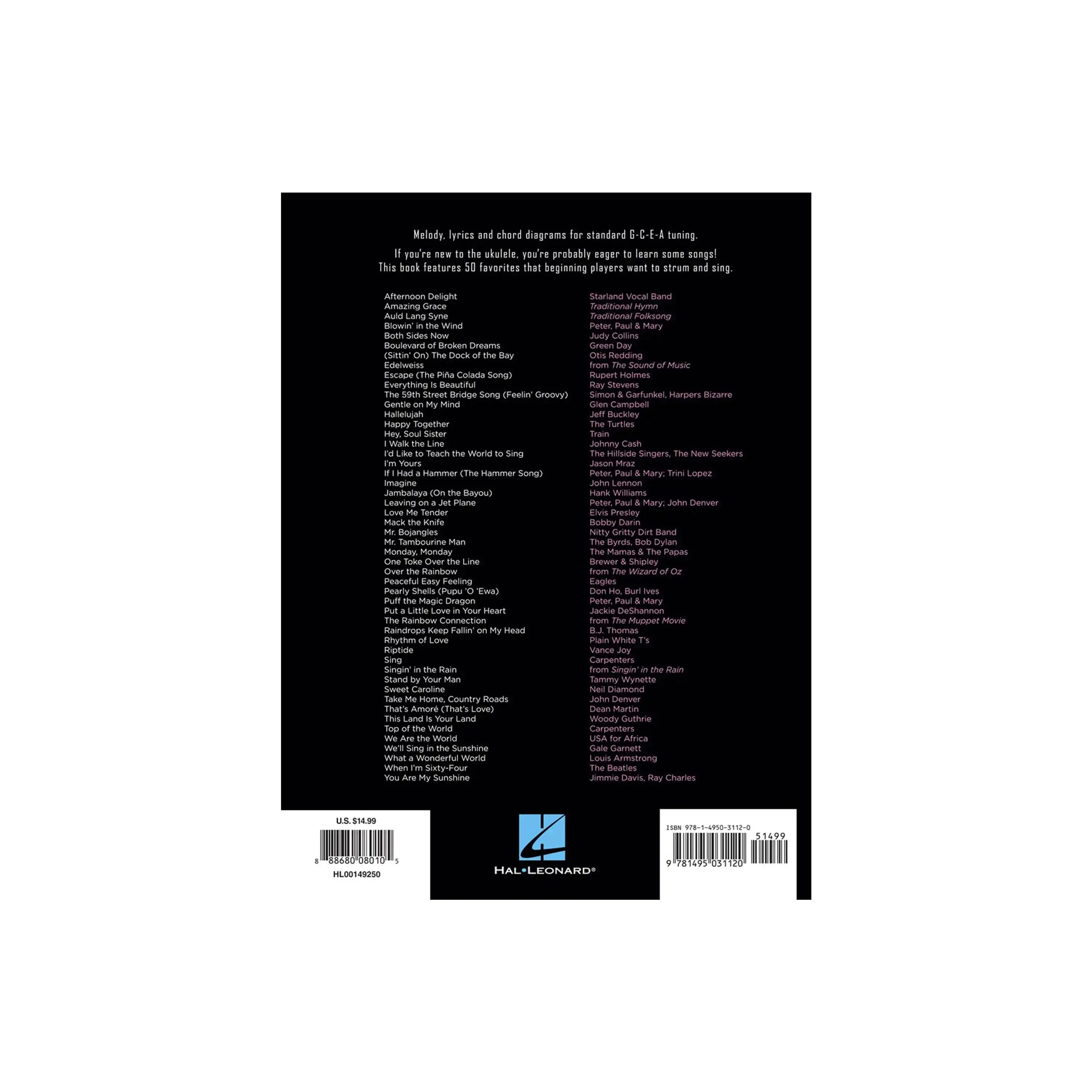 First 50 Songs You Should Play on Ukulele - Image 5