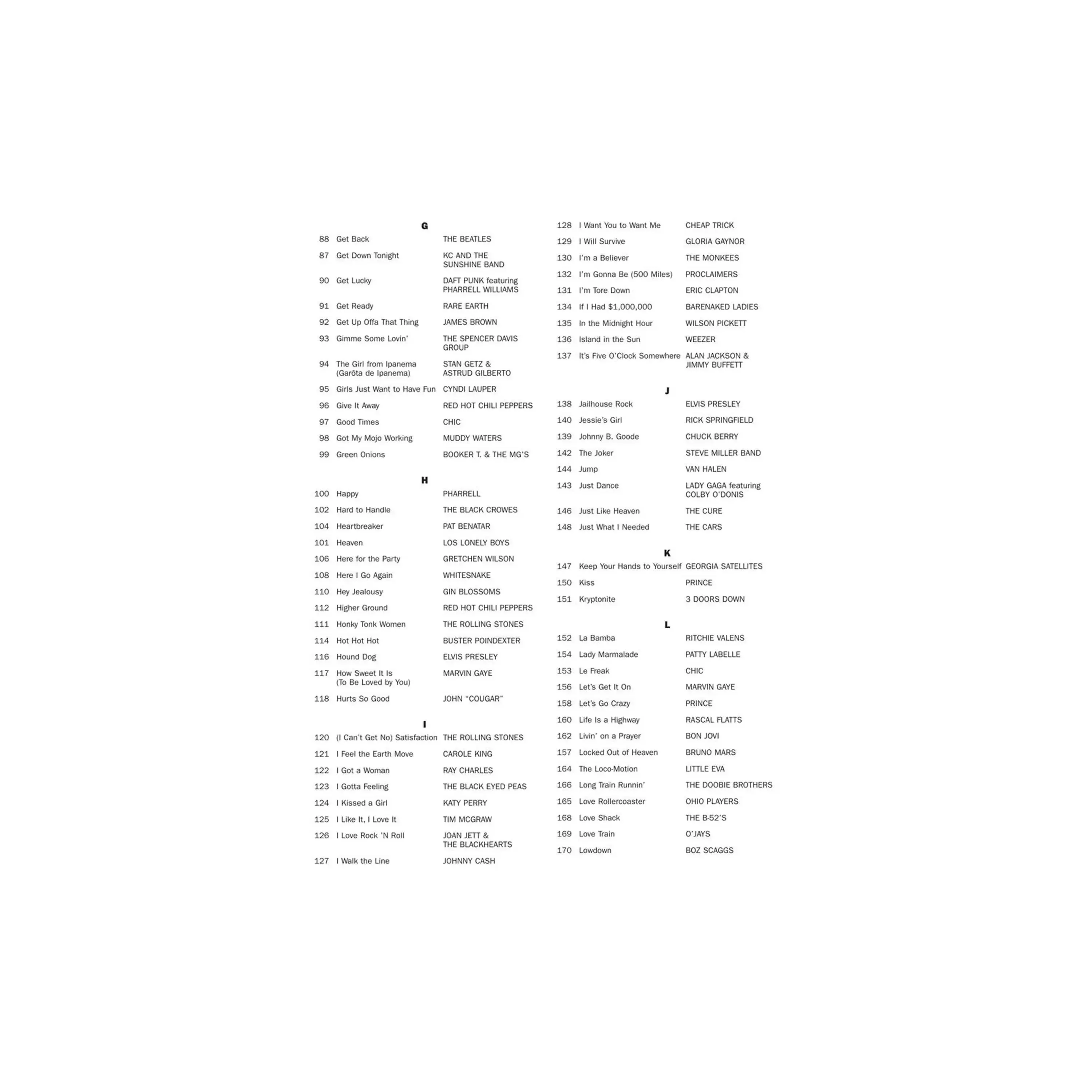 Hal Leonard Drummer's Fake Book - Easy to Use Drum Charts - Image 3