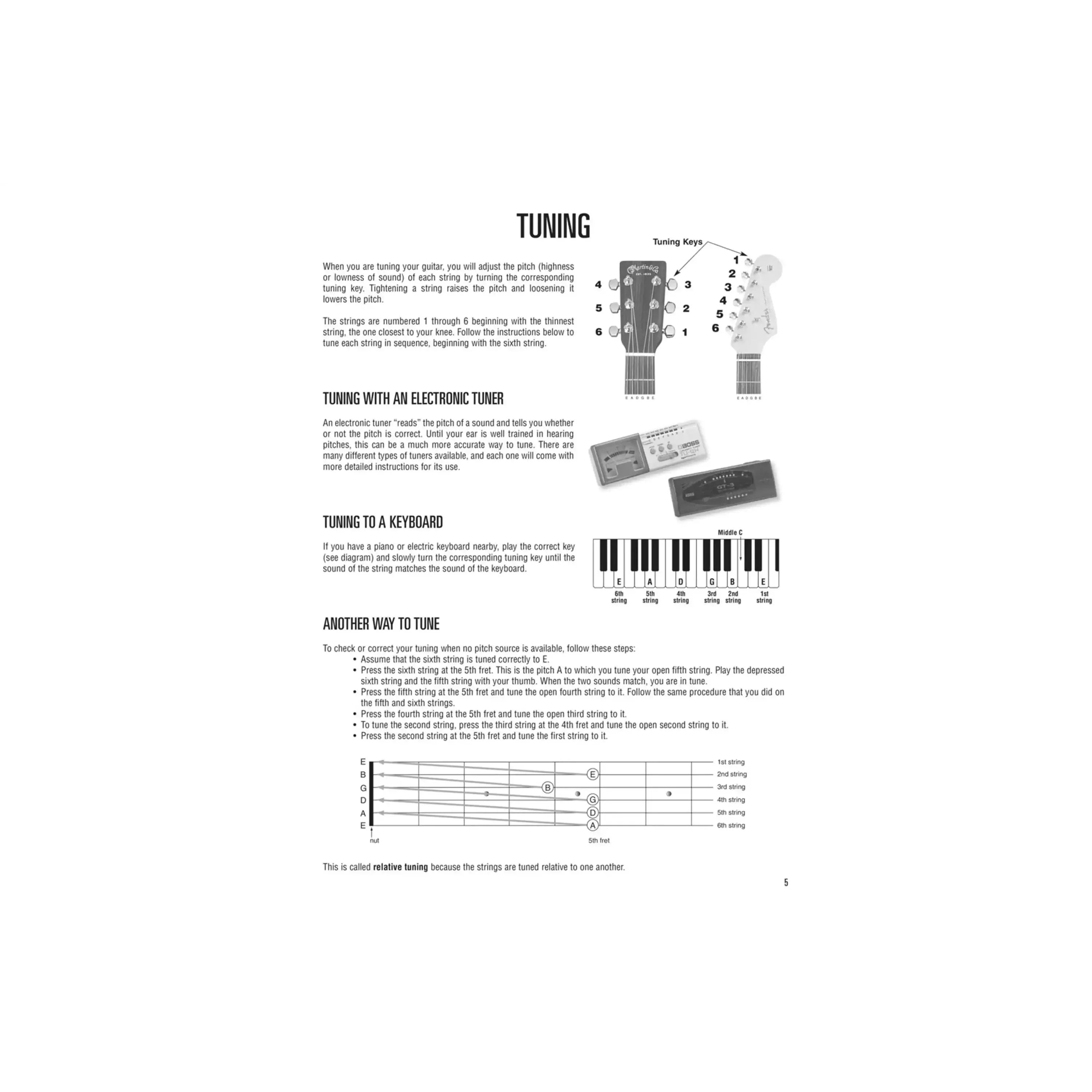 Hal Leonard Guitar Method Complete Edition: Books 1, 2 & 3 - Image 2