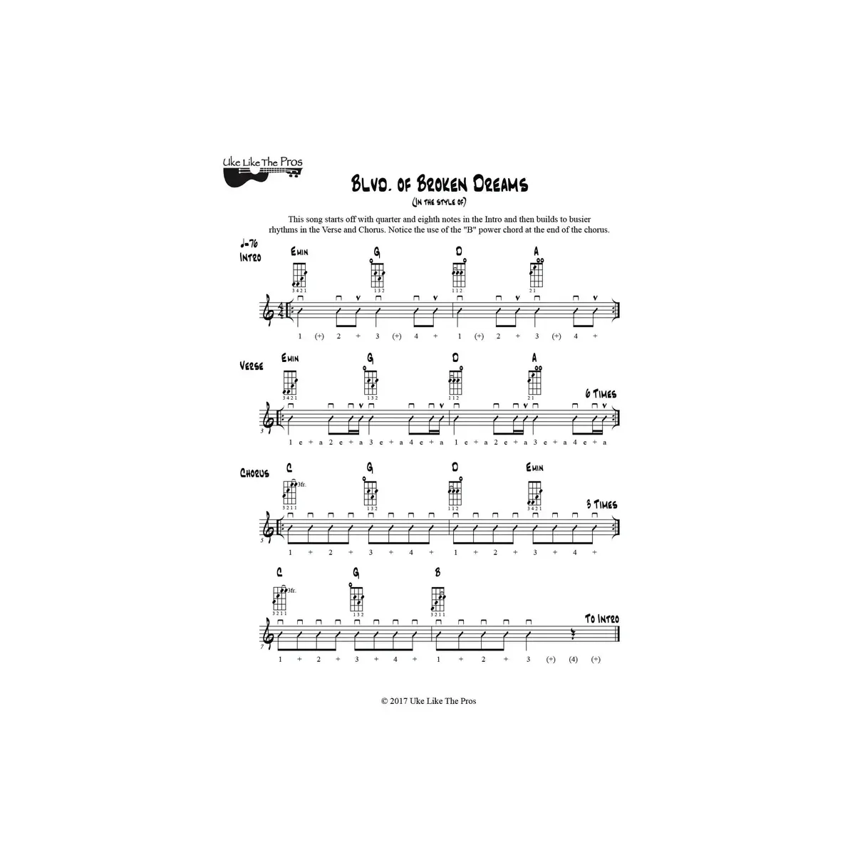 Master the Ukulele 2 - Uke Like The Pros - Image 3
