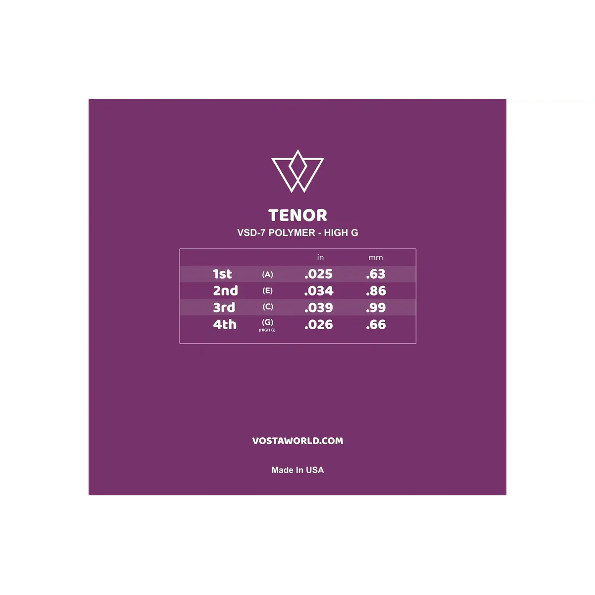 Vosta Polymer Tenor Ukulele Strings - High G - Image 2